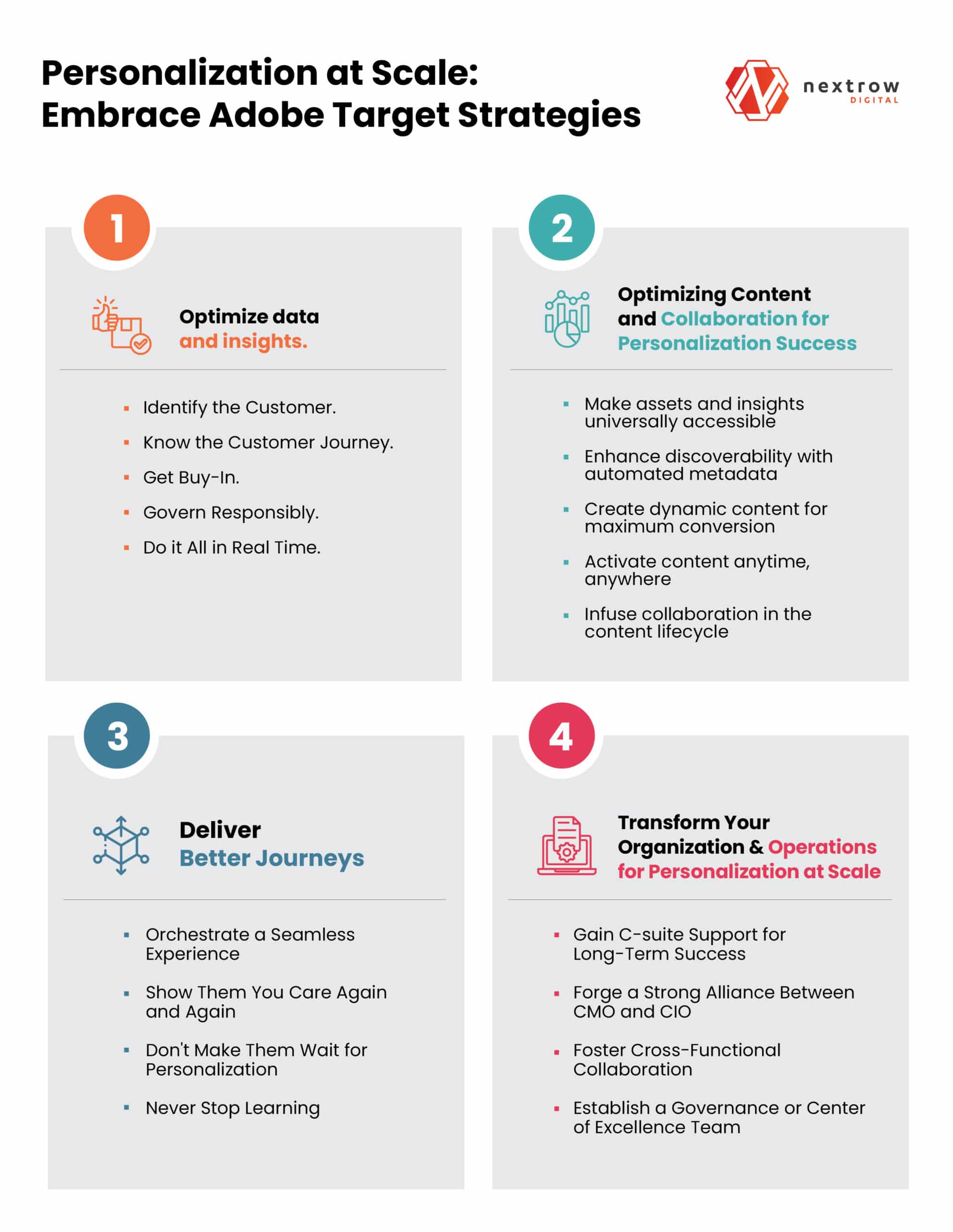 (Inner1)Get Started with Personalization at Scale Adobe Target Services Powered by NextRow