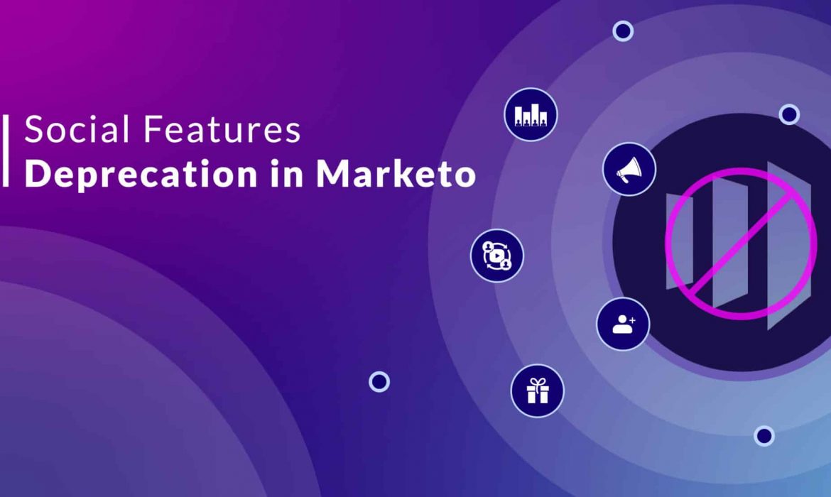 Social Features Deprecation in Marketo