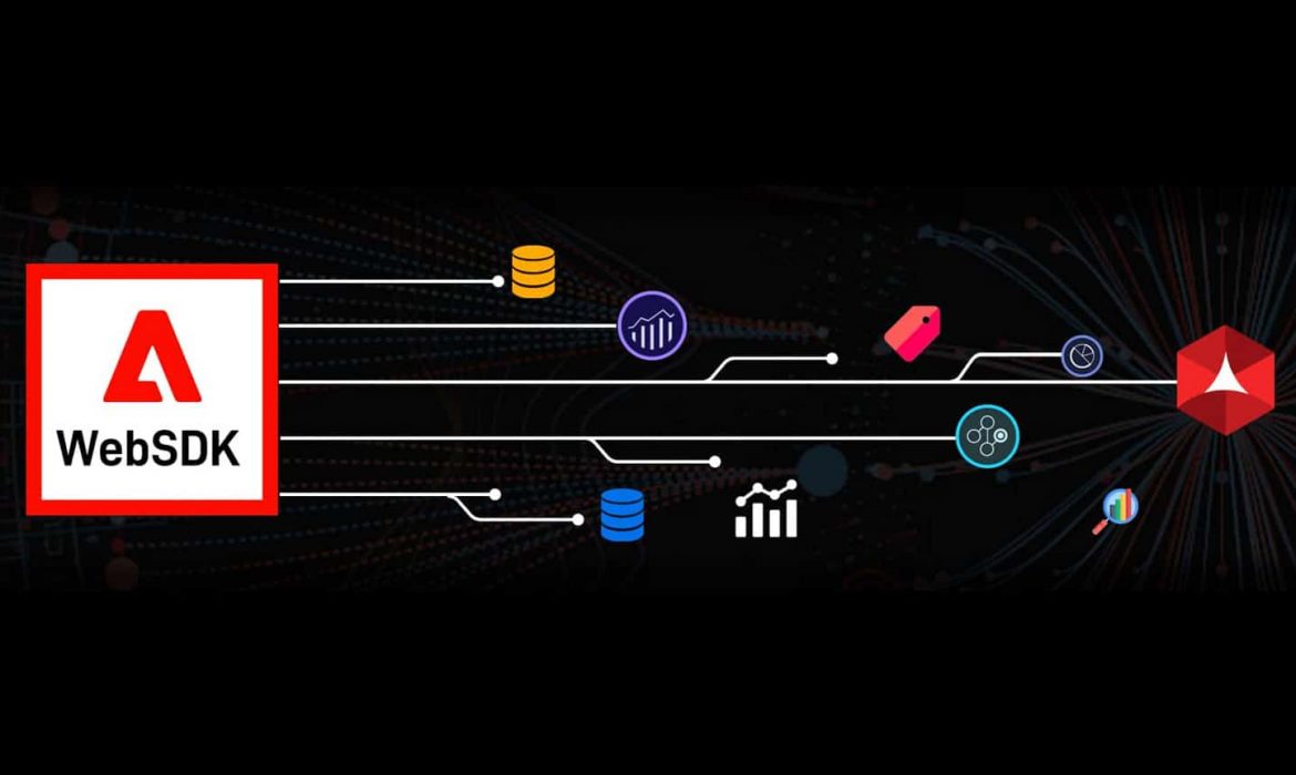 The Abc’s of Adobe Experience Platform WebSDK