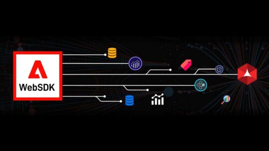 The Abc’s of Adobe Experience Platform WebSDK